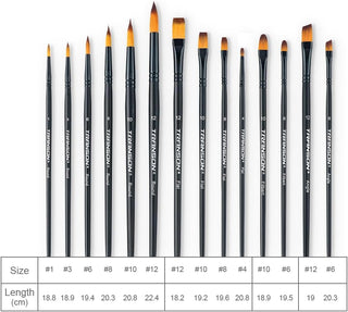 Art Painting Brush Set