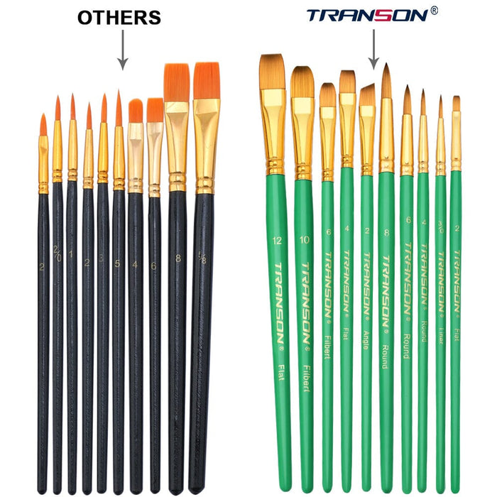 Transon 20pcs Artist Painting Brush Set for Acrylic Watercolor Gouache Hobby  Craft Face Rock Painting